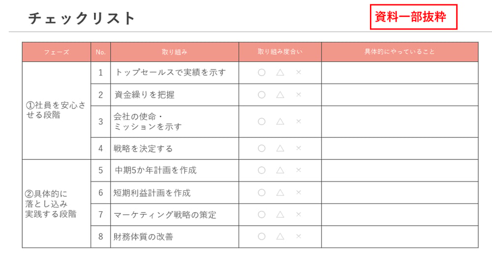 無料】社長がやるべき 12の仕事チェックリスト